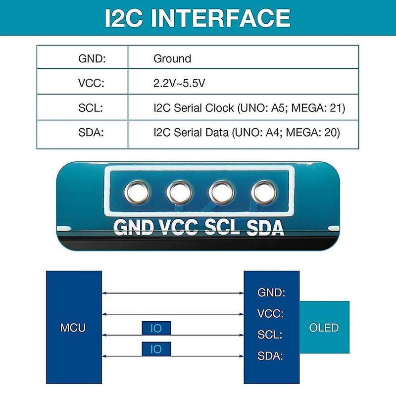 2pcs 0.96 Inch Display Module Ssd1306 Driver Iic for Raspberry Pi