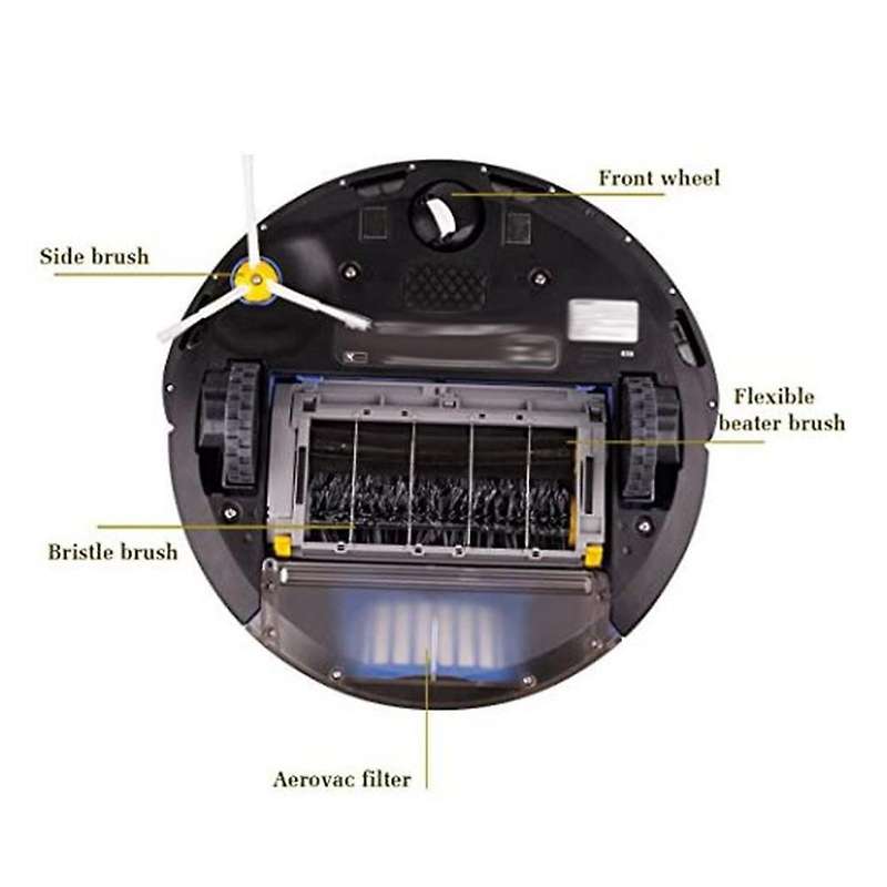 Accessory for Irobot Roomba 600 500 Series Replacement Kit