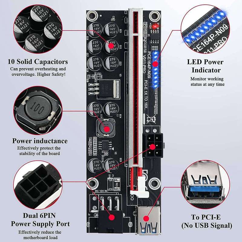 Pci-e 1x to 16x Riser Card for Bitcoin Mining Eth, (v011-pro,1 Pack)