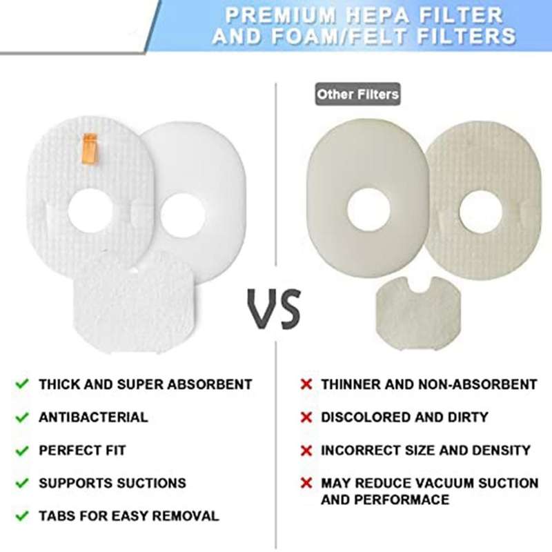 Filters Kit for Shark Rocket Ultra-light Vacuum Hv292 Hv300 Hv300w