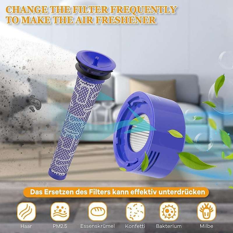 Vacuum Filter Replacement Kit for Dyson V7, V8 Animal and V8
