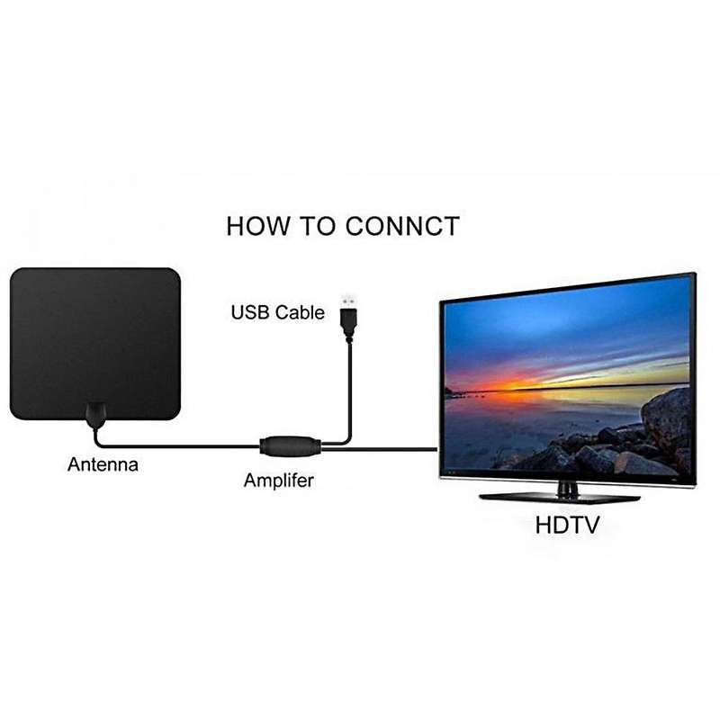 Hd Tv Antenna,4k Hdtv Antenna 50miles Range with Amplifier