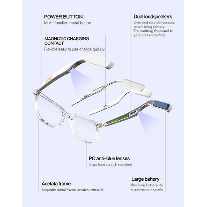 Bluetooth 5.0 Smart Glasses Wireless Stereo Bluetooth Sunglasses A