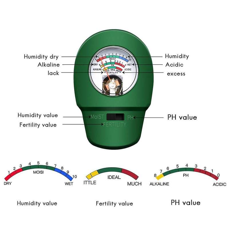 3 In 1 Soil Fertility Meter Ph Tester for Garden Potted Plants