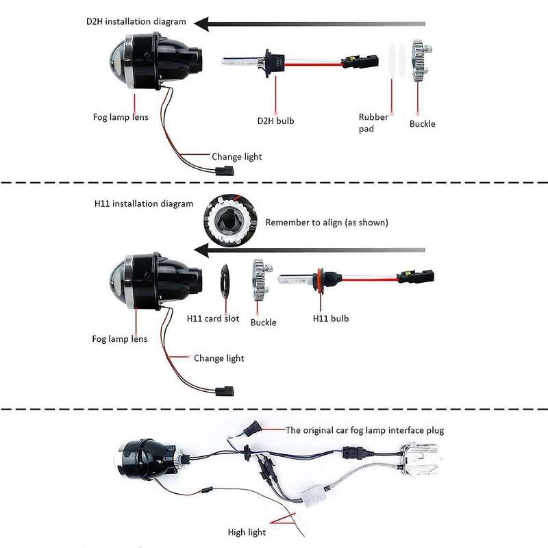 3.0 In 12000lm Bi-xenon Hid Fog Lamp for Avensis Camry Rav4 Lexus H11 Black