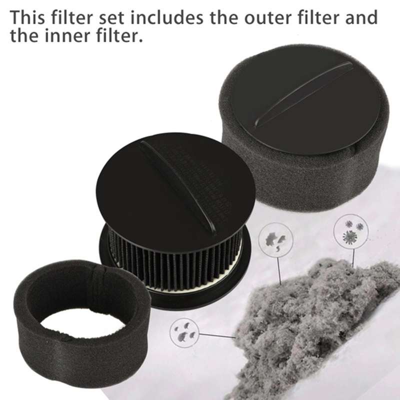 For Bissell Power Force & Helix Turbine 32r9 Inner and Outer Filter
