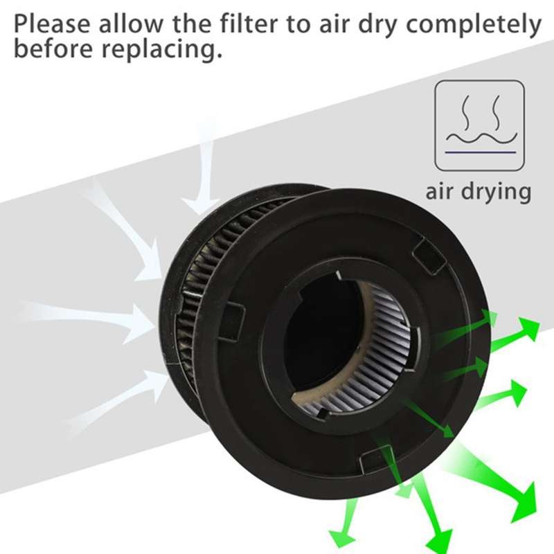 For Bissell Power Force & Helix Turbine 32r9 Inner and Outer Filter