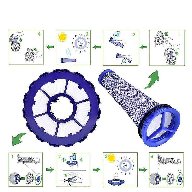 Replacement Filter Dc50 for Dyson Hepa Post Filter Washable Animal