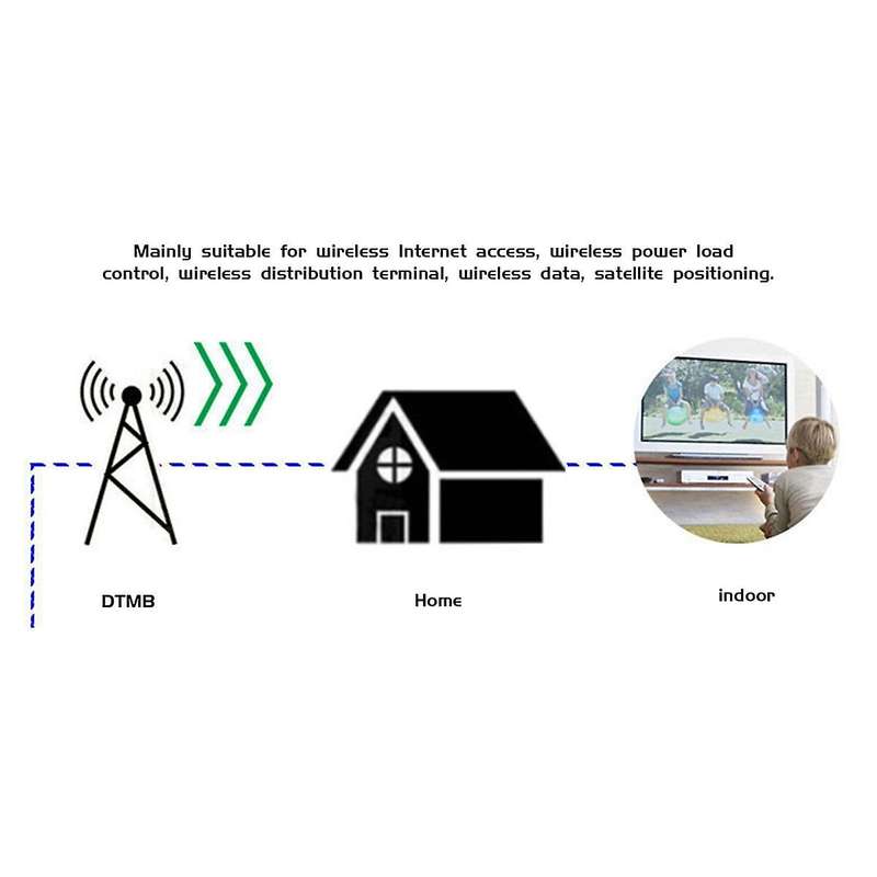 Tv Indoor Uhf Antenna Antena Mytv Dvb T2 Dvb T2 Antenna Hdtv Analog