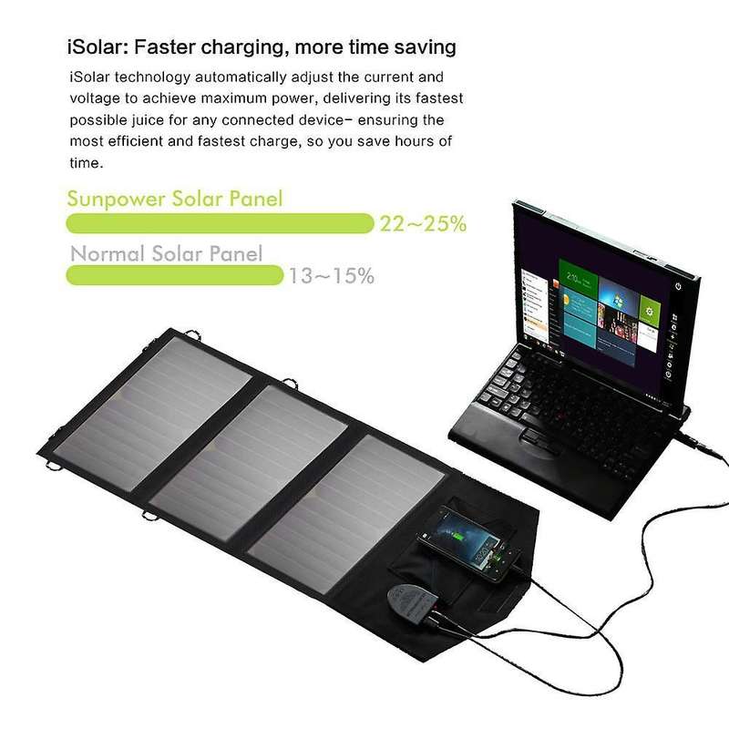 Allpowers 18v 21w Solar Charger for 12v Car Battery Mobile Phone