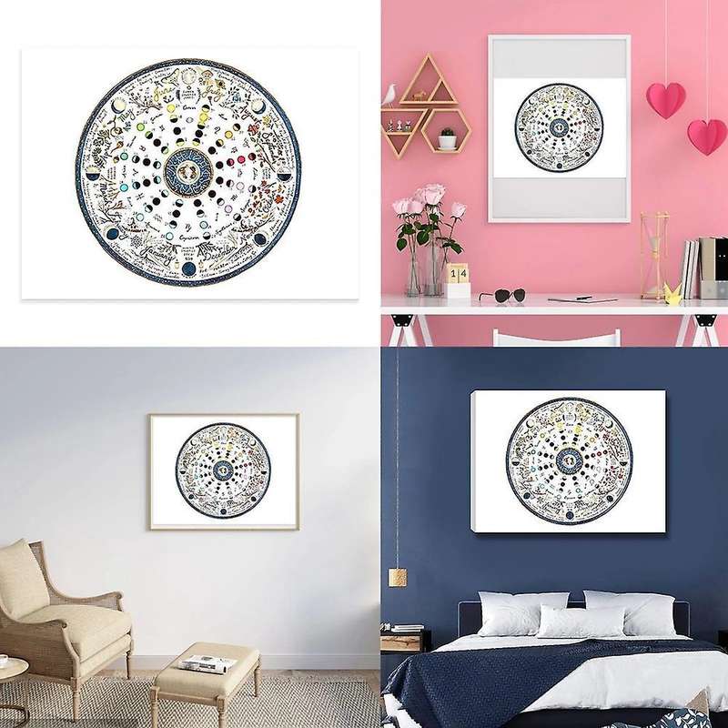 Painting 2022 Lunar Calendar Annual Ring Canvas Hanging-c