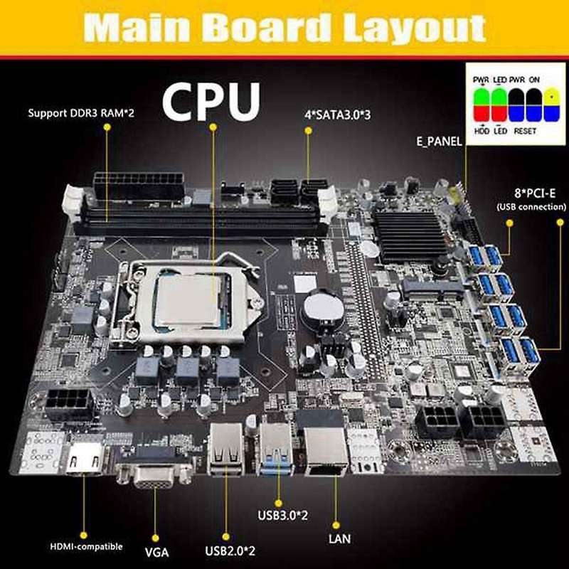 B75 Eth Mining Motherboard+cpu+2x4g Ddr3 1333mhz Ram Lga1155 8xpcie