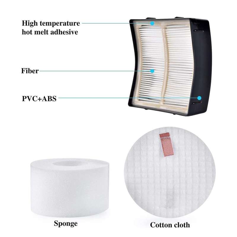 Nv680 Filter for Shark Nv681 Nv800uk Nv800 Nv801 Nz801 Uv810 Ax910