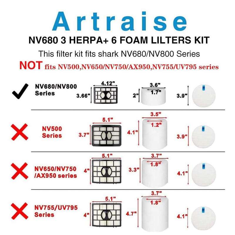 Nv680 Filter for Shark Nv681 Nv800uk Nv800 Nv801 Nz801 Uv810 Ax910