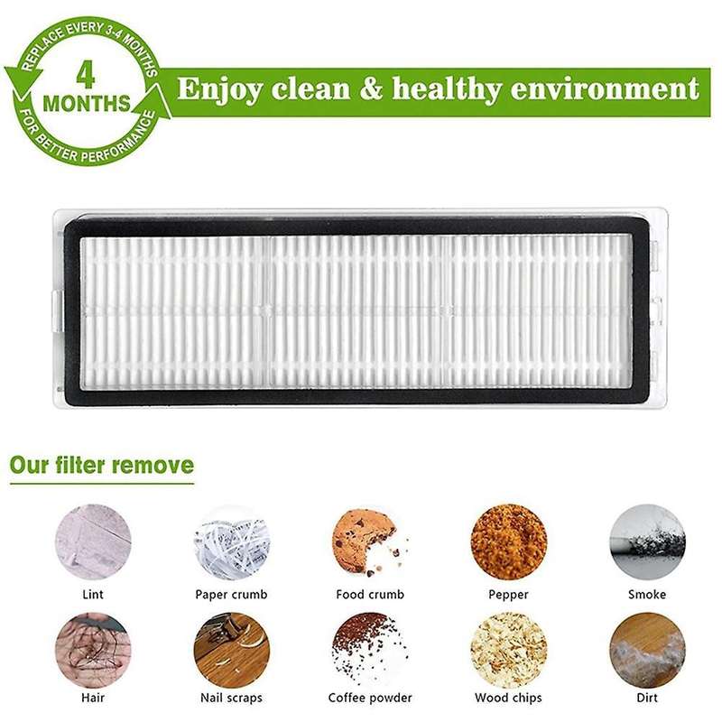 3pcs Washable Hepa Filter for Xiaomi Mijia Pro Stytj06zhm Robot