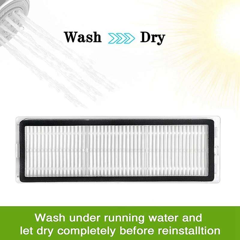 3pcs Washable Hepa Filter for Xiaomi Mijia Pro Stytj06zhm Robot