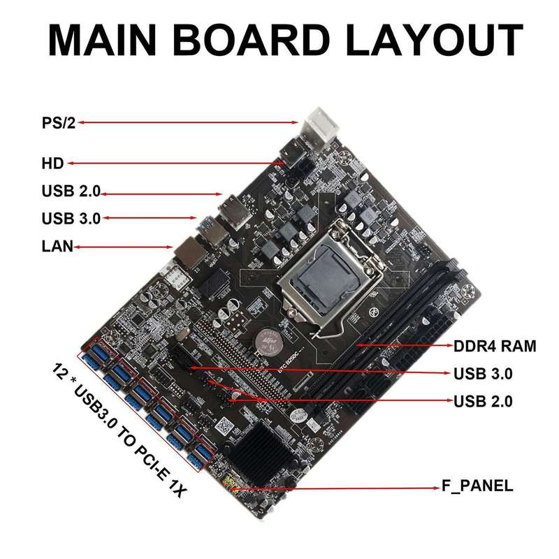 B250c Btc Miner Motherboard with G3900 Cpu+ddr4 4gb 2666mhz Ram