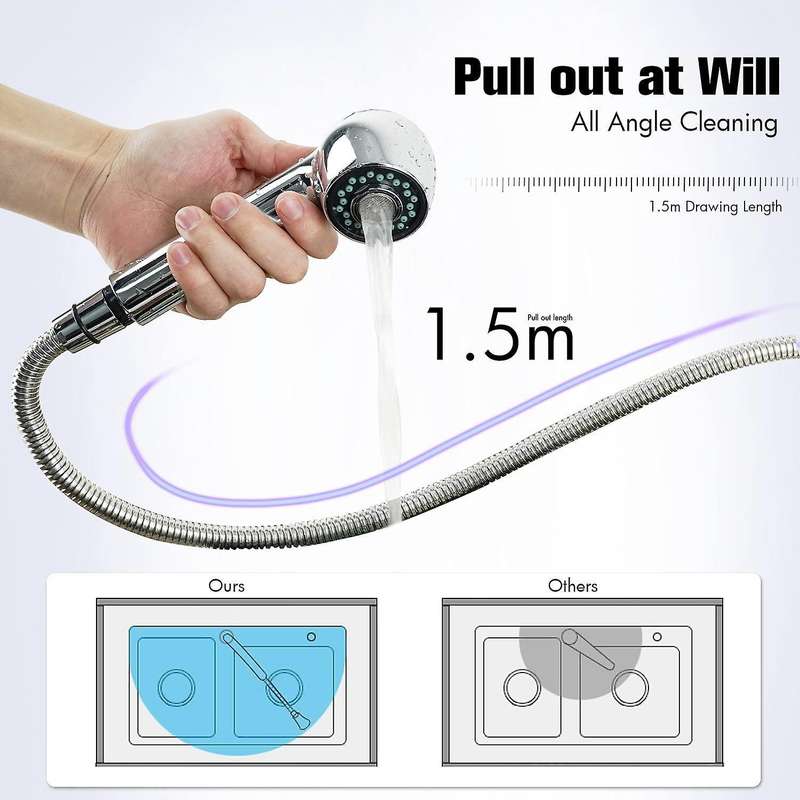 Kitchen Sink Faucet with Pull Down Sprayer, Kitchen Sink Faucet