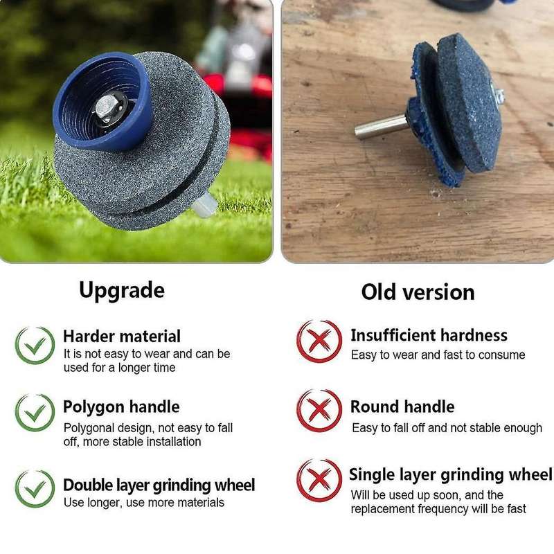Universal Lawnmower Blade Sharpener,for Any Electric Drill Hand Drill