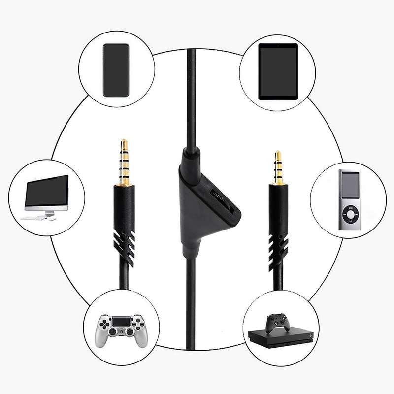 Replacement Cable for Astro A40/a40tr Headsets,gaming Headsets Cable