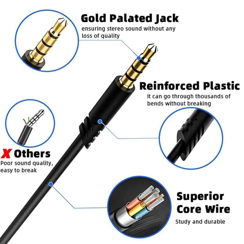 Replacement Cable for Astro A40/a40tr Headsets,gaming Headsets Cable