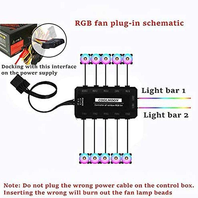 Coolmoon Remote Rgb Lighting Music Controller Chassis Fan Control