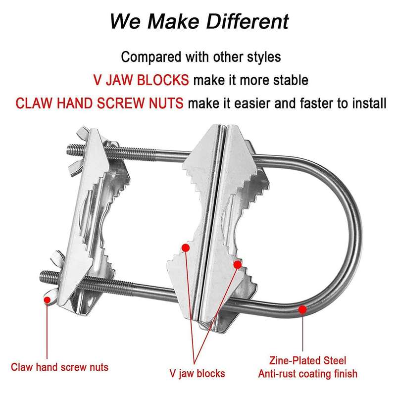 Double Antenna Mast Clamp V Jaw Block with U Bolts for Tv,cb,ham