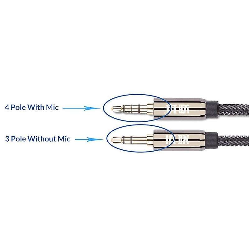 Unnlink 3/4 Pole Trrs 3.5mm Jack Extension Aux Audio Cord Cable