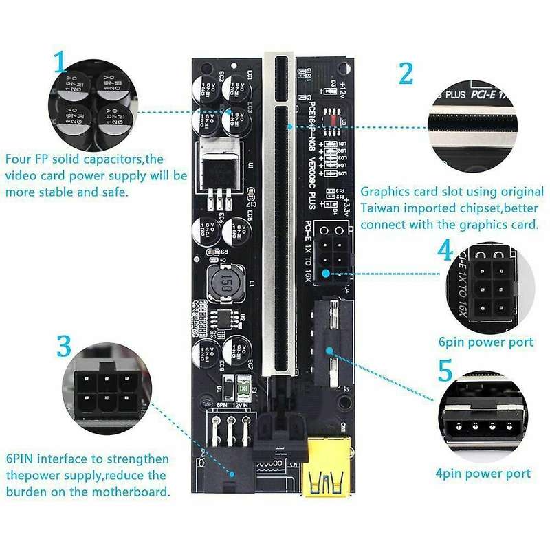 1pcs Ver009c Plus Usb3.0 Pci-e Riser Extender Riser Adapter Card