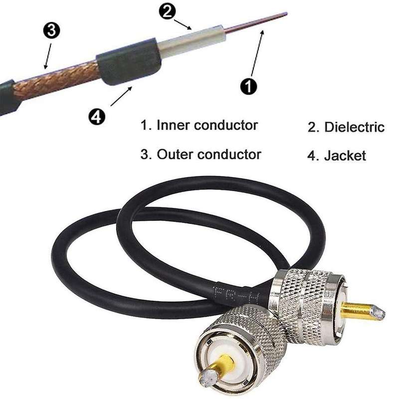 Pack Of 2 Cb Radio Antenna Cable 50cm for Amateur Ham Radio Cb Marine