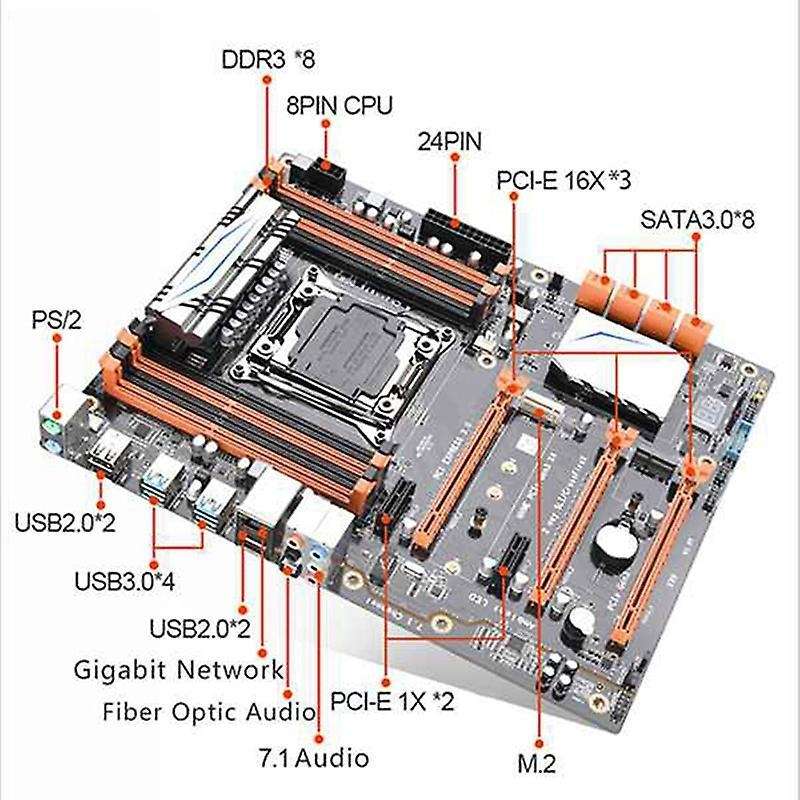 X99 Motherboard Simulator Lga2011-3 Ddr3 Three Generation Memory