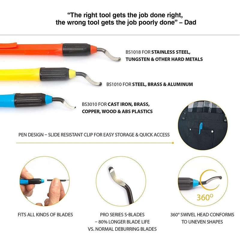 Deburring Tool Kit with High-speed Steel Rotary Burr Removal Blades