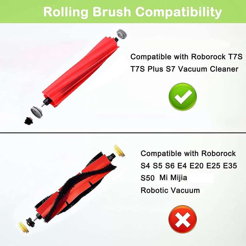 Replacement Main Brush Roller Brush for Xiaomi Roborock S7 A