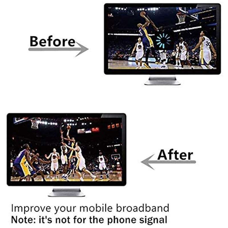 Sma Wifi Dual Band(2.4ghz&5.8ghz) Omni-directional Antenna 3g/4g/gsm