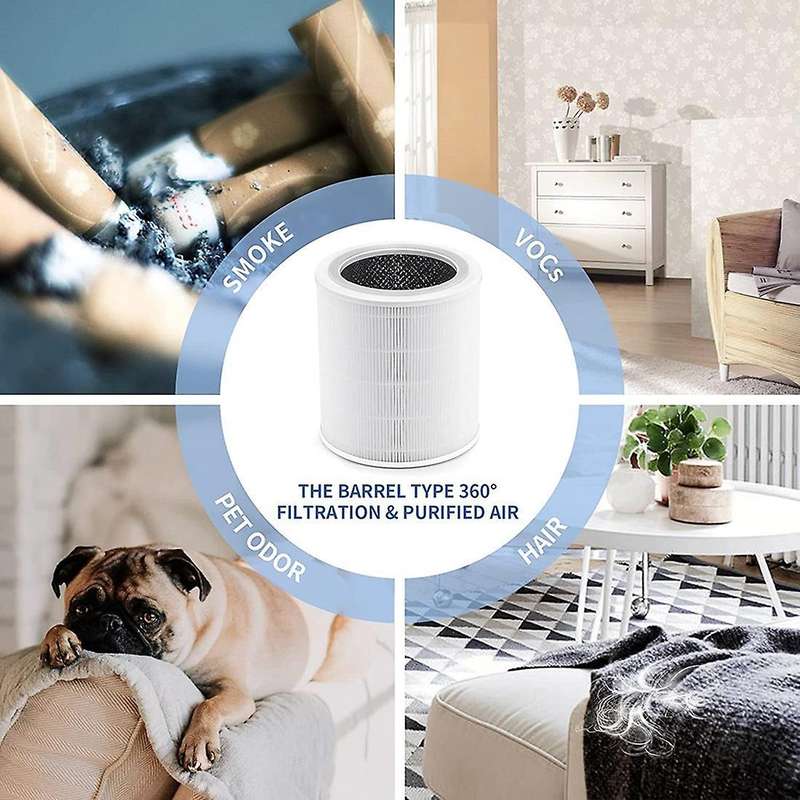 Filter for Levoit Core 400s/400s-rf Air Purifier H13 360 Filter