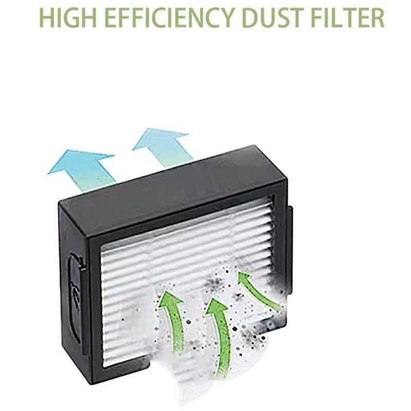 Roller Brush Side Brush Filter for Irobot Roomba I7 I7+ I3 E5 Series