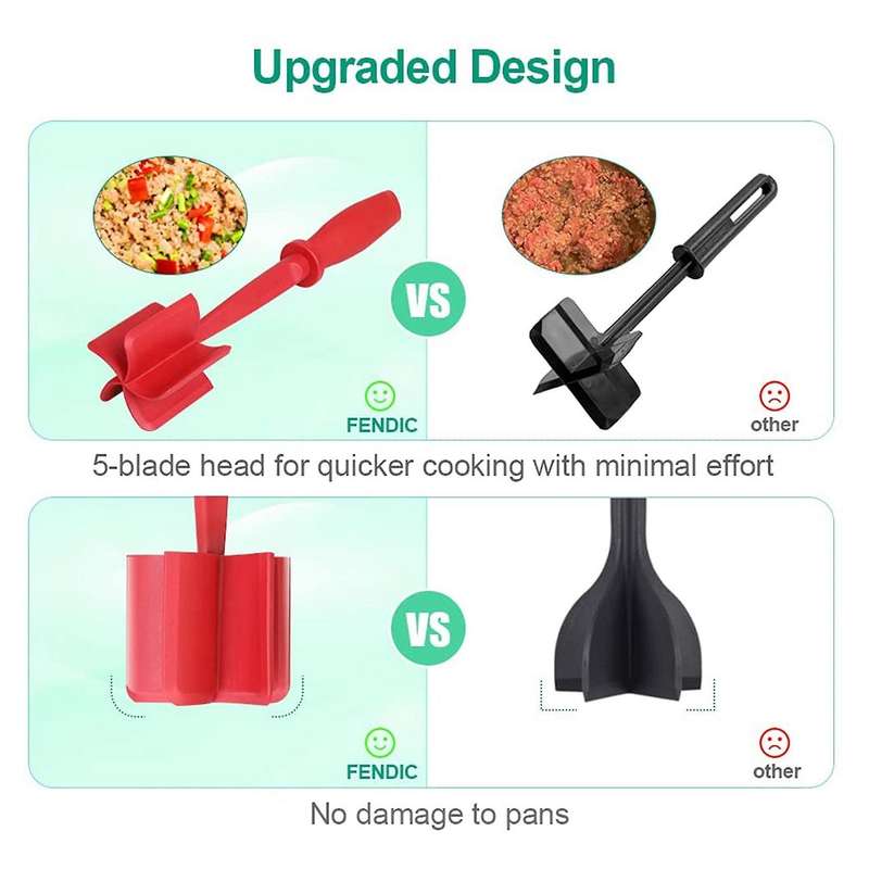 Meat Chopper,heat Resistant Abs Ground Beef Chopper Tool, Chopper