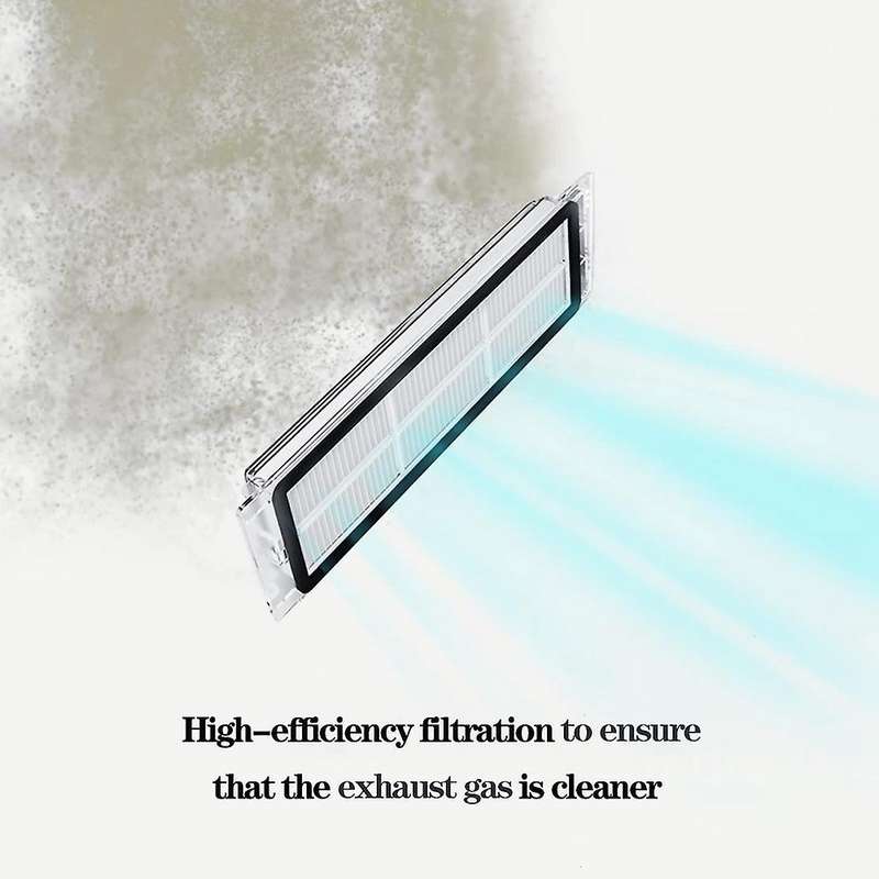 For Xiaomi Roborock S4, S5,s5max,s6 Max and E Replacement Hepa Filter