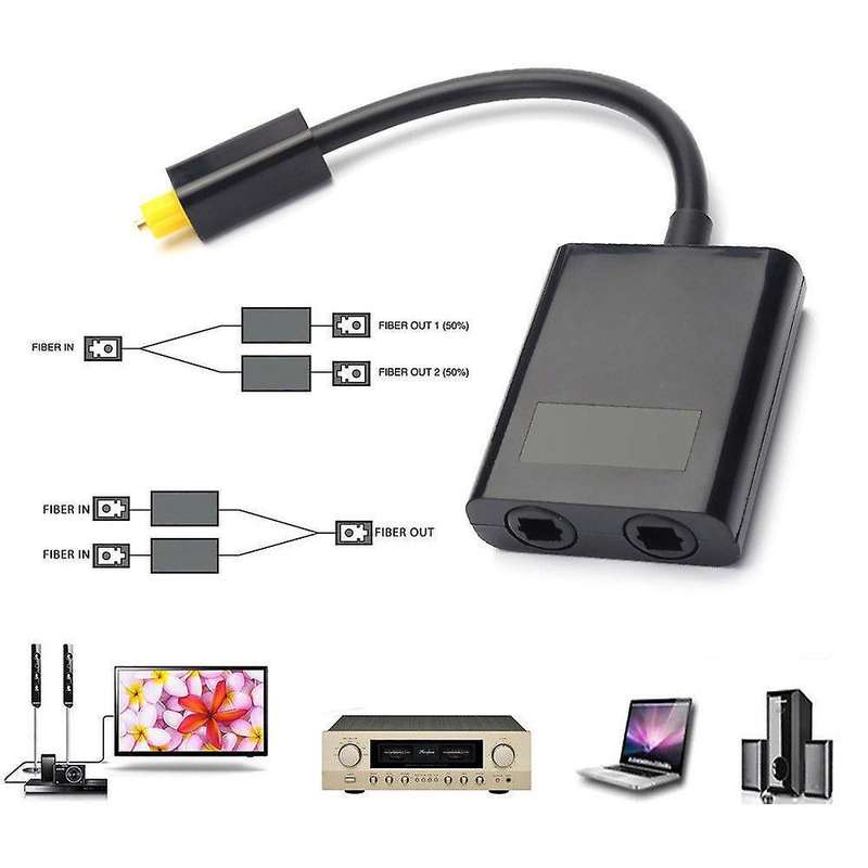 Dual Port Digital Optical Fiber Audio Splitter Cable 1 In 2 Out