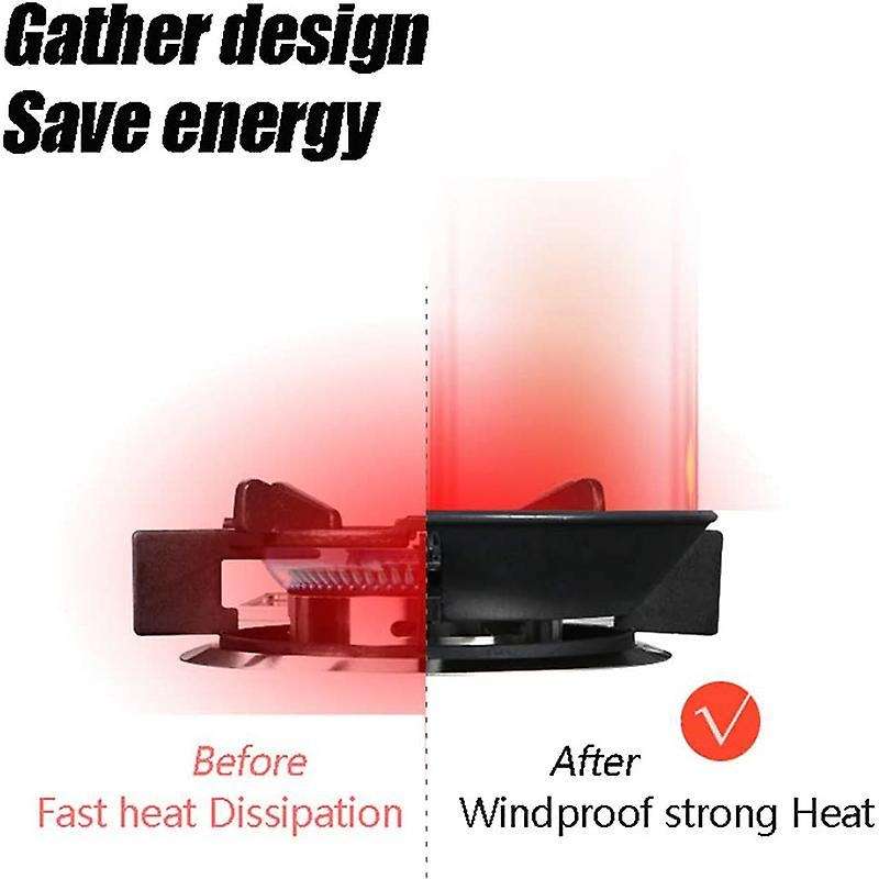 Energy-saving Gas Stove Cover Wok Ring Stainless Iron Kitchen Wok
