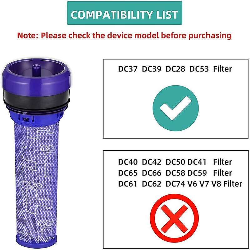 Washable Pre-motor Filter for Dc28 Dc28c Dc37 Dc39 Dc39i Dc53 Vacuum