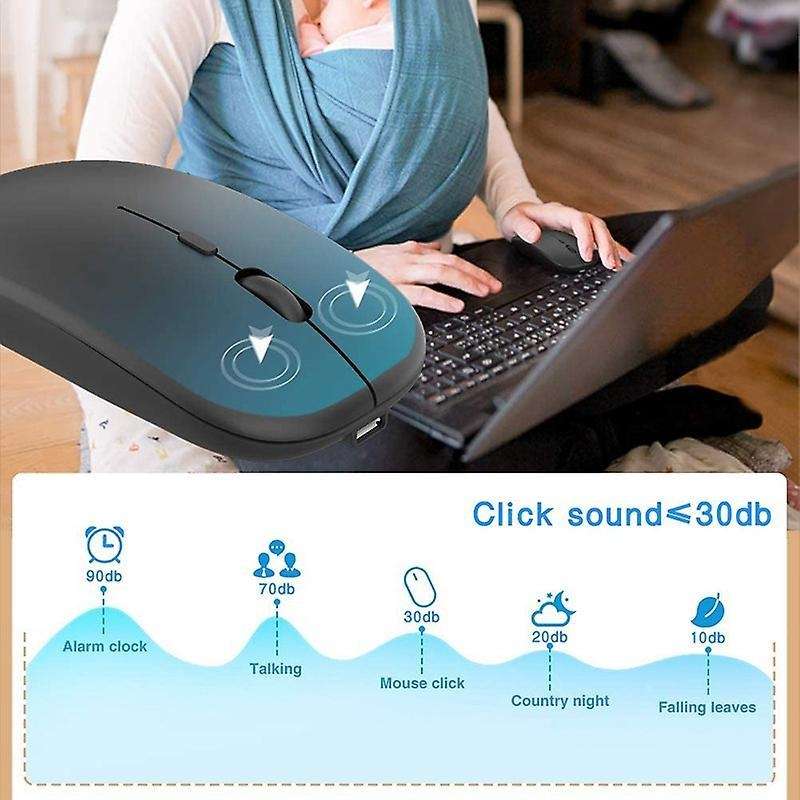 Wireless Mouse with Usb and Type-c Receiver, for Laptop,macbook