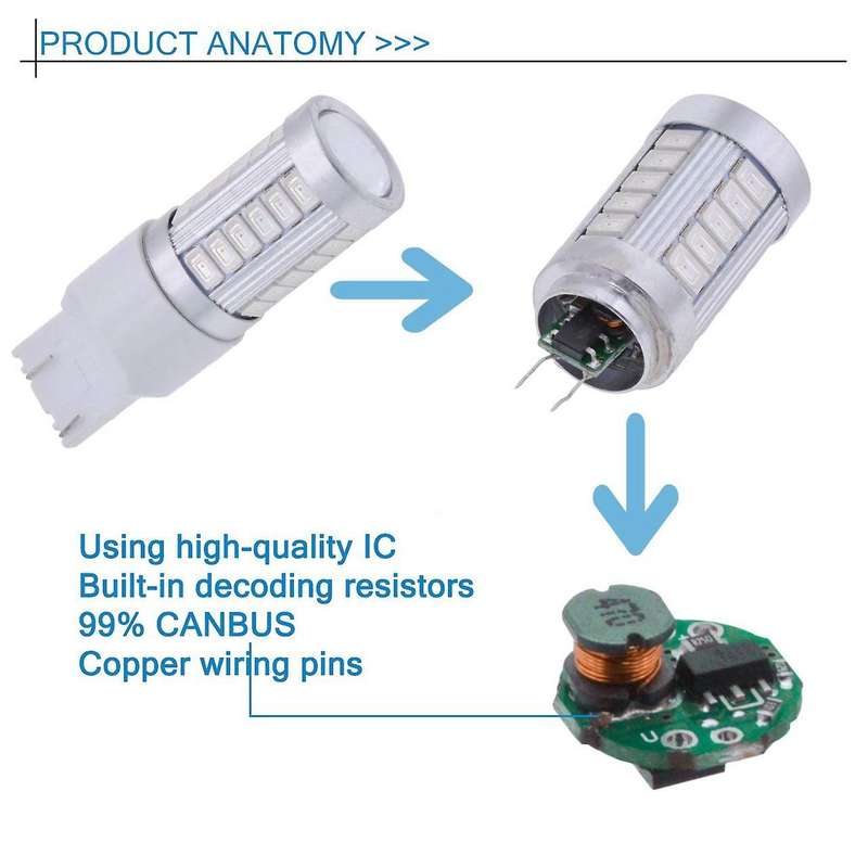 7443,t20 Led Bulbs Red 900 Lumens Turn Signals Light Dc 12v 3.6w