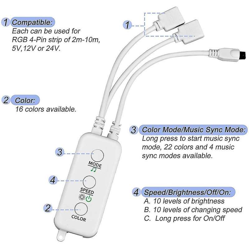 Led Strip Lights Controller, Bluetooth Led Strip Controller with App