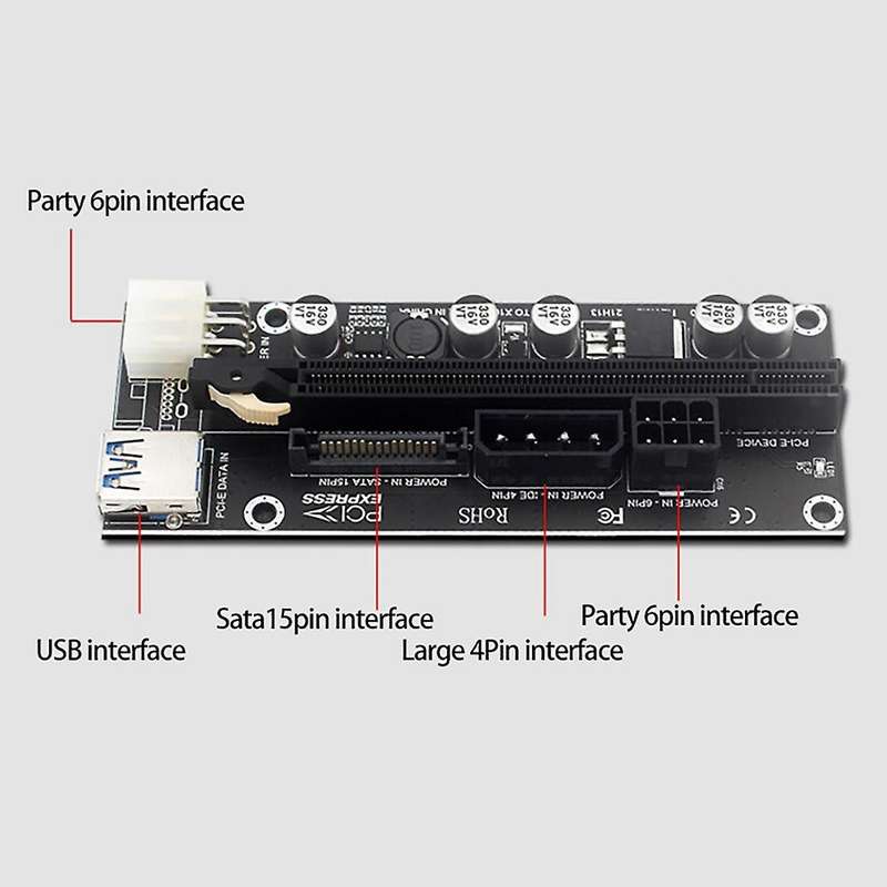 1pcs Pcie Extension Cable X1 to X16 6pin+usb3.0 Interface for Mining