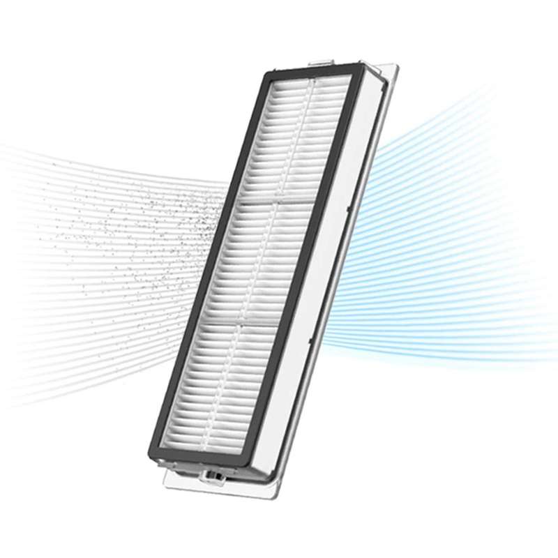 2pcs Hepa Filter for Xiaomi Dreame W10 Vacuum Cleaner with Bird Brush