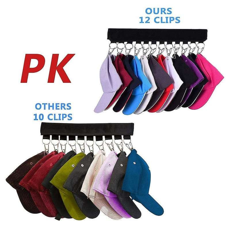 Holder, Hat Organizer -change Ordinary Hanger to Cap Organizer Hanger