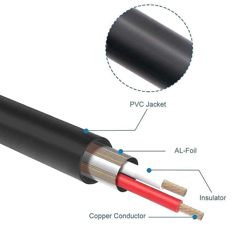 Xlr Splitter Cable 3-pin 1 Xlr Male to Dual Xlr 2 Female Patch Cable
