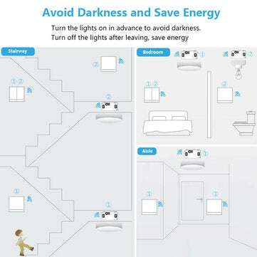 SMATRUL Black 433Mhz Smart Push 3Gang Wireless Switch Light