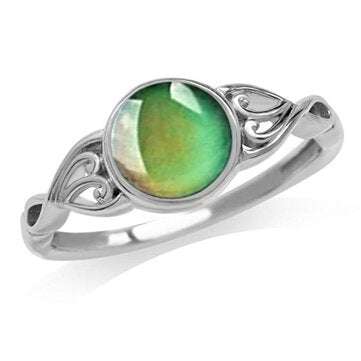 Bakeey Creative Temperature Sensing Color Ring